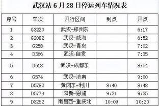 西蒙尼：我们有机会但没把握住 失利是总会经历的时刻